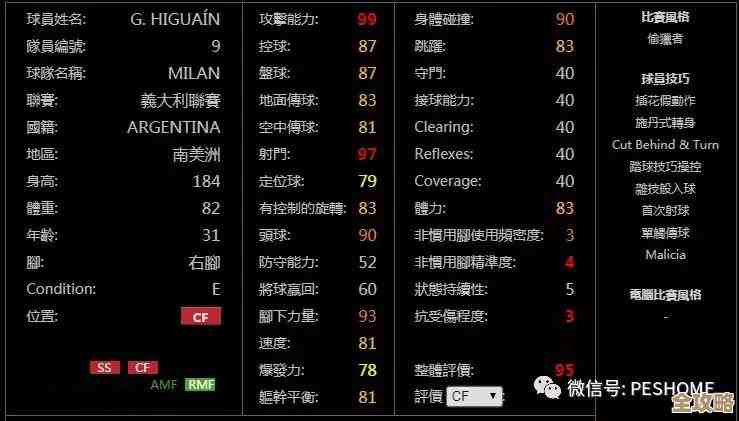 数据库更新为什么不能忽视，还有那些容易犯的坑和注意点讲讲
