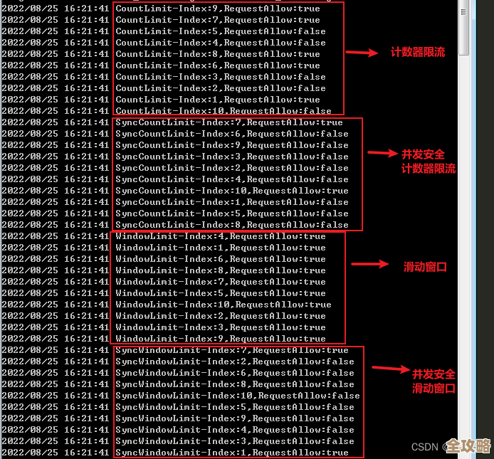 用Redis咋整滑动窗口计数，感觉这功能挺实用的，不知道性能咋样
