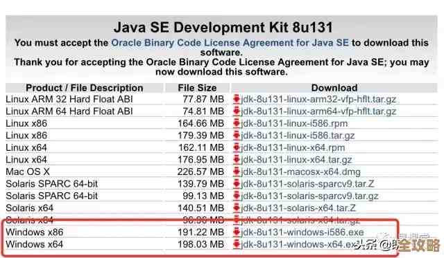 Oracle数据库怎么下载安装其实没那么复杂,跟着步骤慢慢来就行了 Oracle数据库怎么下载安装其实没那么复杂,跟着步骤慢慢来就行了