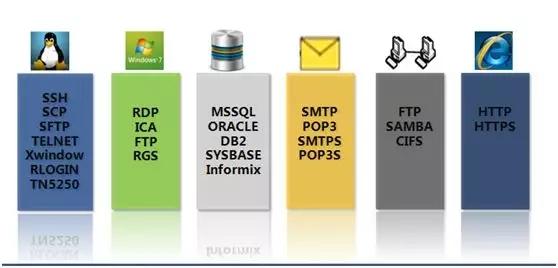 Oracle删了之后怎么一步步装回去，详细操作分享给你