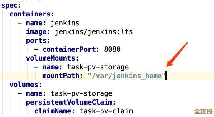 用 Kubernetes 吗？别急着上手，这些坑你可能踩了还不知道