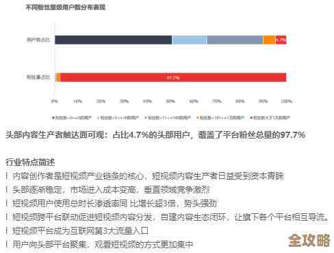 ORA-16161报错搞不定,线上和备用日志文件成员混用问题远程帮你修复 ORA-16161报错搞不定,线上和备用日志文件成员混用问题远程帮你修复