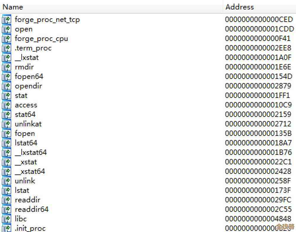 Redis里头怎么整自定义函数,弄起来其实没那么难,也挺实用的 Redis里头怎么整自定义函数,弄起来其实没那么难,也挺实用的