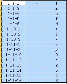 用CHARINDEX函数搞定字段排序，顺序不对也能按需求排起来