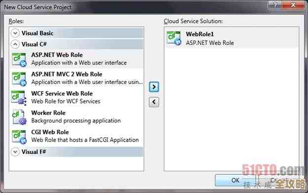 Windows Azure里头怎么搞Silverlight应用的托管和调试，过程那些事儿