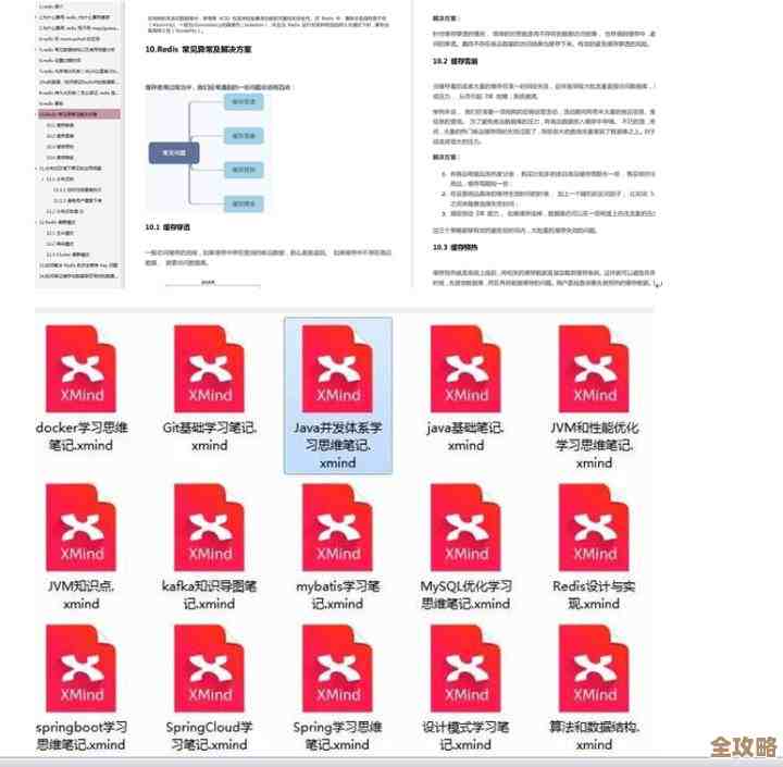 Redis集群连接池配置那些事儿，怎么精准掌握还真有点讲究