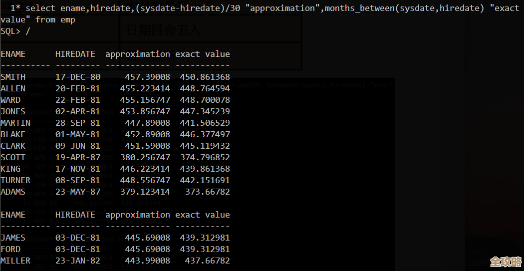 Oracle里头想知道都有哪些库，怎么查查询已有数据库的方法分享