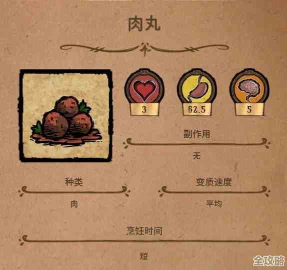 肉丸配方在饥荒里其实不难,但细节和火候要注意… 肉丸配方在饥荒里其实不难,但细节和火候要注意…