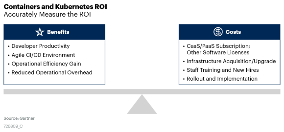 Kubernetes怎么帮科技公司打破壁垒，让大家都有机会公平竞争