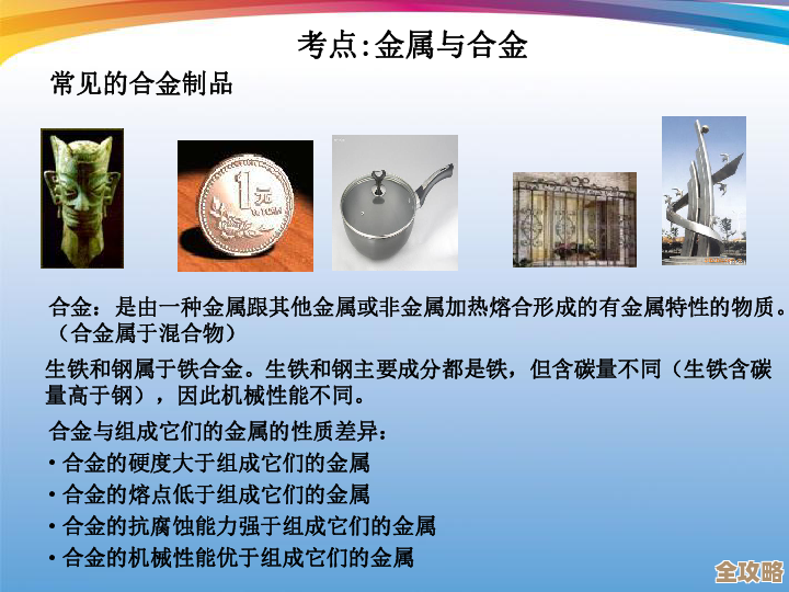 生活中常常用的金属钢,嘿到底算是哪一类材料啊 生活中常常用的金属钢,嘿到底算是哪一类材料啊
