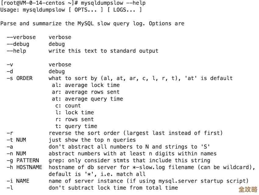 数据库虚表这玩意儿，怎么帮你SQL跑得更快一点点