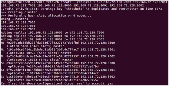 Redis那些被大家疯狂点击的文章，热门内容你一定不能错过