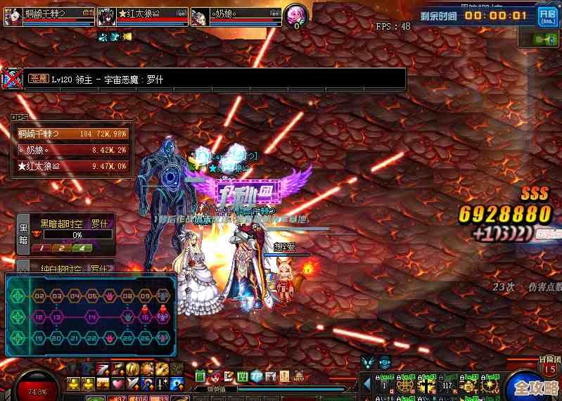 dnf里想碰一碰虚空boss.可我连在哪都不知道 dnf里想碰一碰虚空boss.可我连在哪都不知道