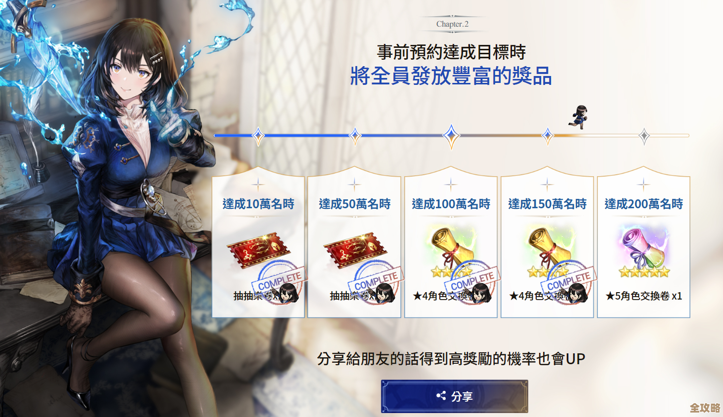 《棕色尘埃2》洛琪希技能拆解，顺带聊聊连招与实战心得…