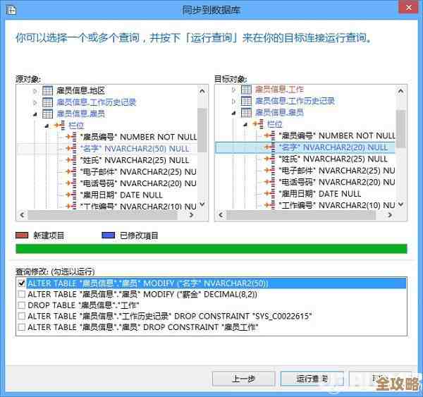 Oracle数据库那些从属进程到底是干嘛的，细说给你听