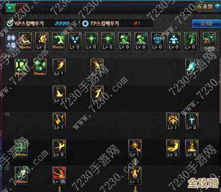 DNF异端审判者115级加点速览，想单刷还是组队的点法都写这儿了