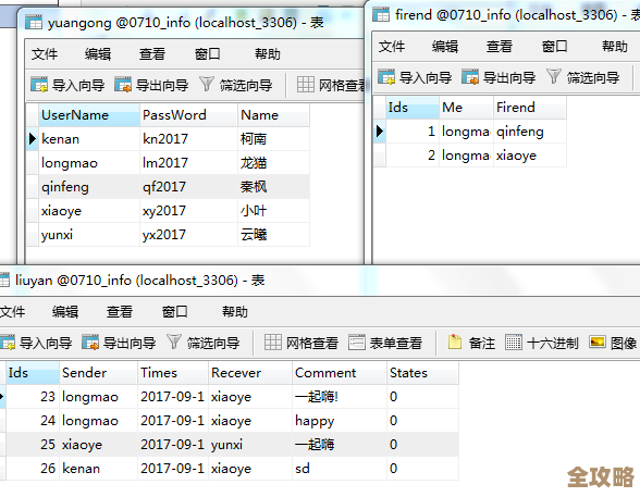 想做个简单又靠谱的网页留言板数据库，该怎么开始搭建和设计呢？