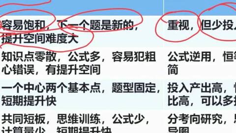 用Redis秒杀怎么瞬间搞定，性能瓶颈和技巧分享