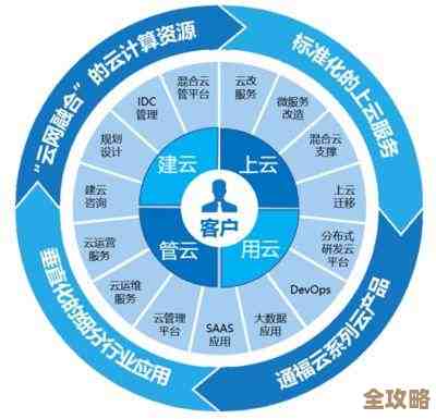 Docker容器健康检查怎么搞清楚点,原生机制那些事儿全解析 Docker容器健康检查怎么搞清楚点,原生机制那些事儿全解析
