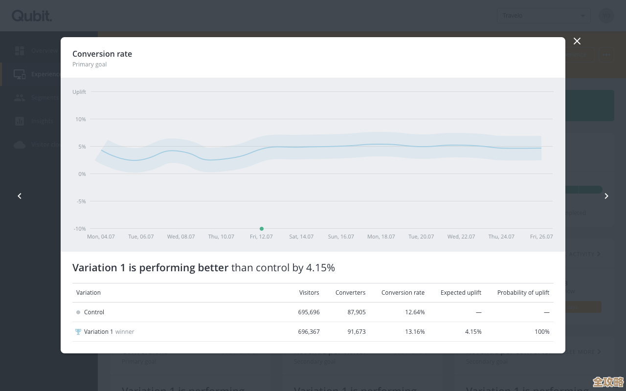 数据库那些零碎点滴，帮你快速理清头绪不再迷糊
