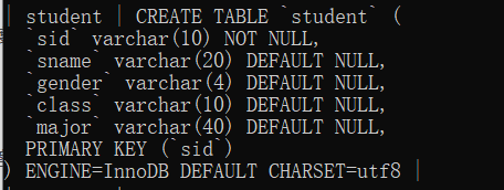 数据库里输入俄语总是乱码咋整，求个靠谱解决办法啊