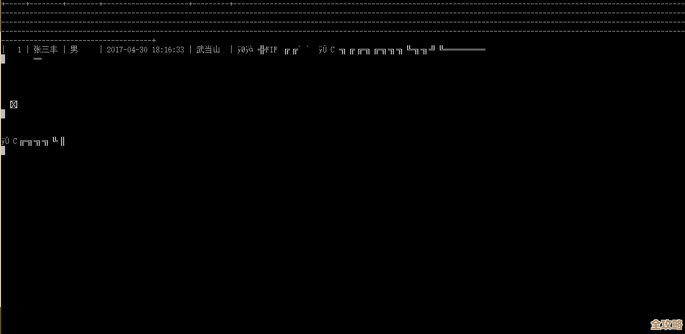 数据库里输入俄语总是乱码咋整，求个靠谱解决办法啊