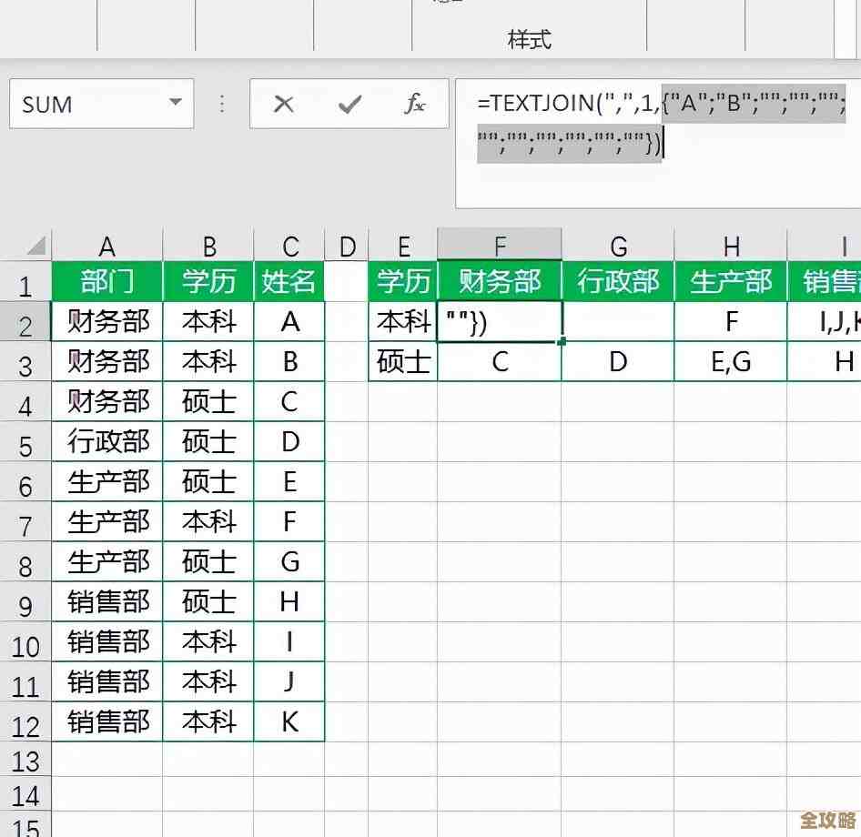 拼字符串的时候那个容易被忽略的小细节你注意到了吗？