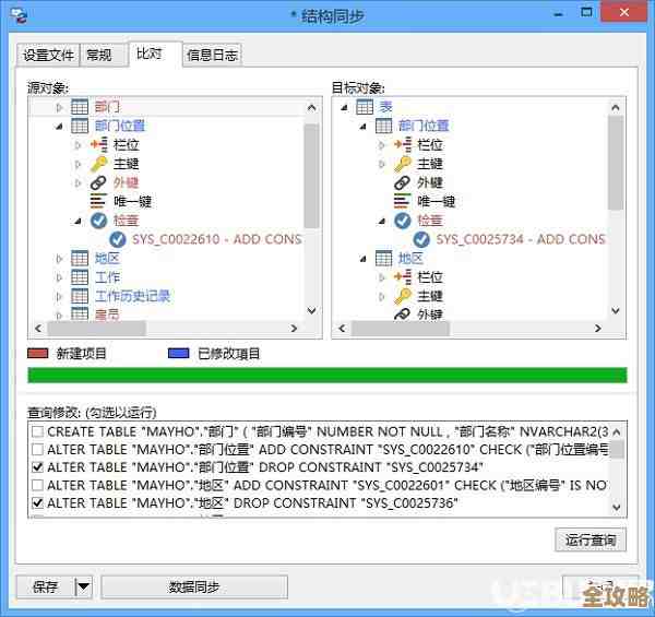 Tomcat和Oracle数据库连接怎么测试才靠谱，详细步骤和常见坑解析