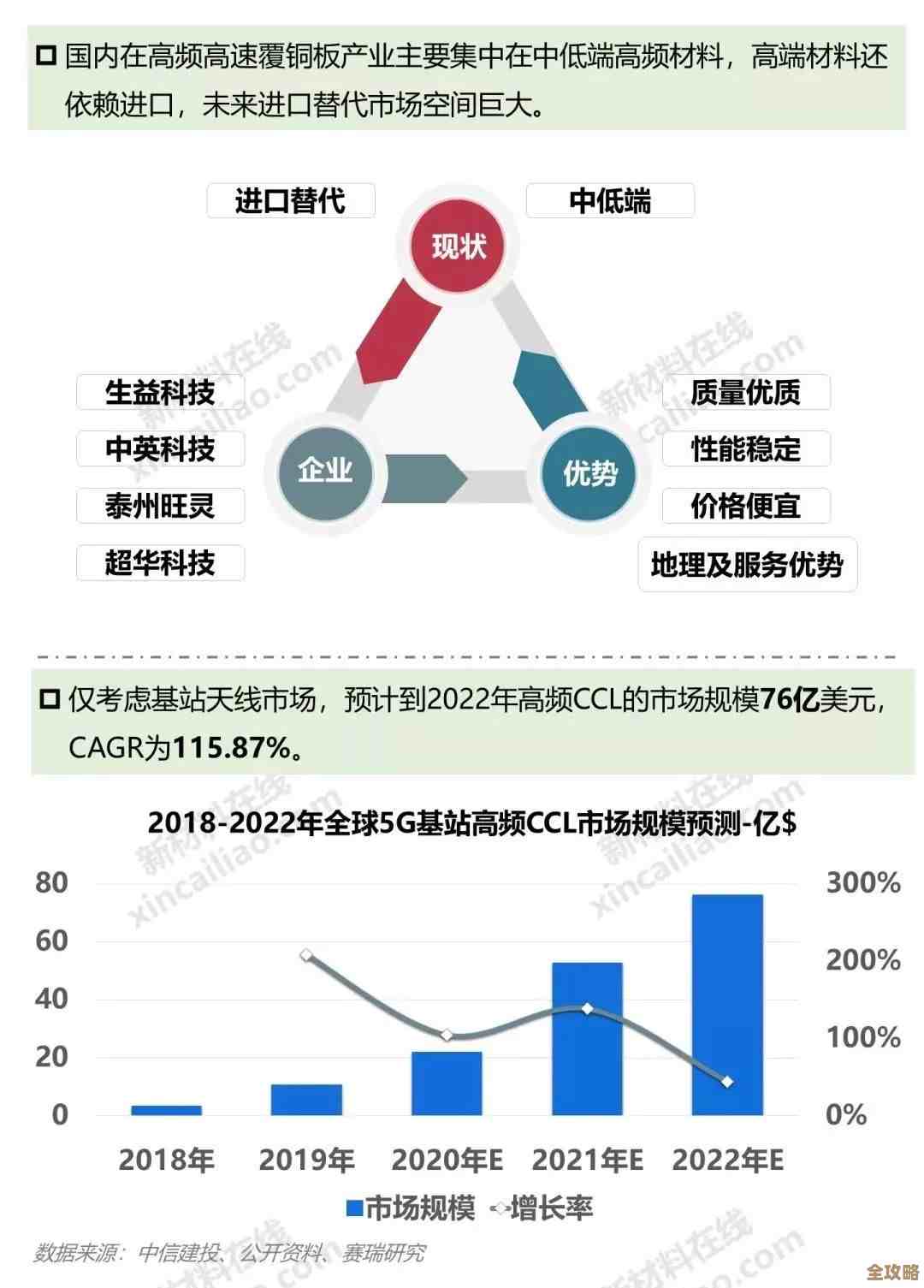 中小企业搞虚拟化前那些容易忽略但又特别重要的事情你得知道