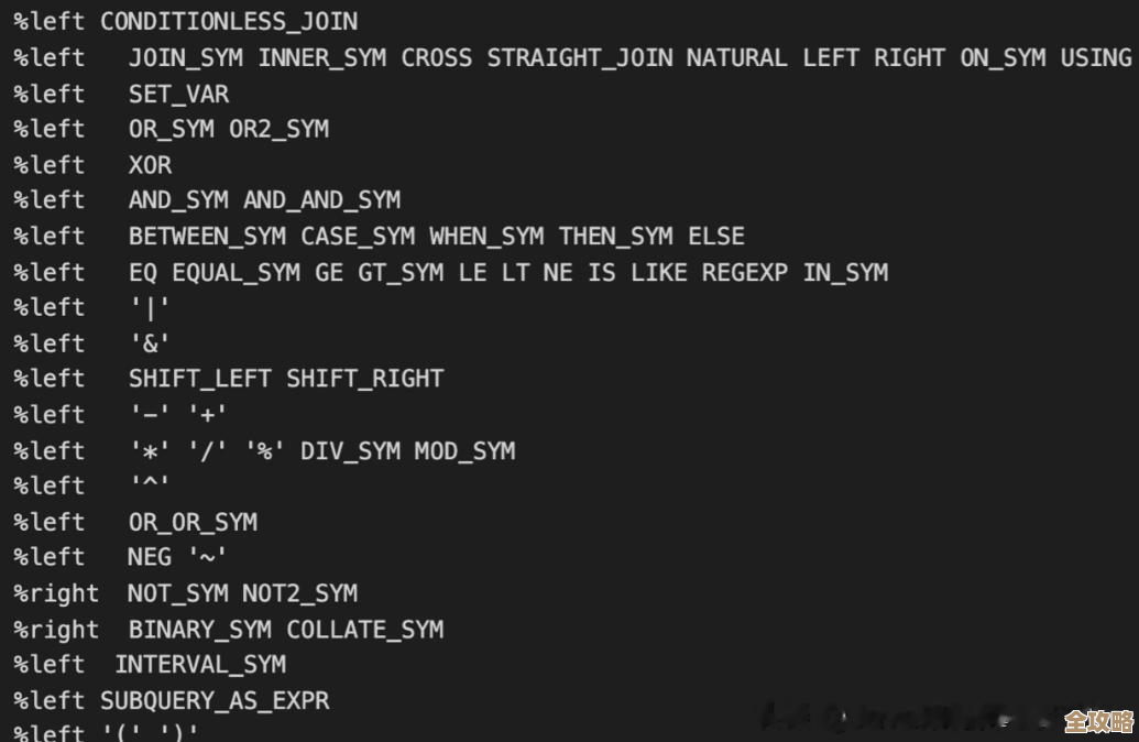 Oracle SQL语句到底是怎么一步步执行的,搞清楚这过程其实挺重要的 Oracle SQL语句到底是怎么一步步执行的,搞清楚这过程其实挺重要的