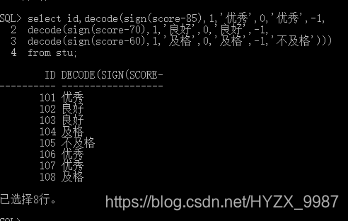 Oracle里那个decode函数到底咋用,细说它的各种奇怪用法和坑点 Oracle里那个decode函数到底咋用,细说它的各种奇怪用法和坑点