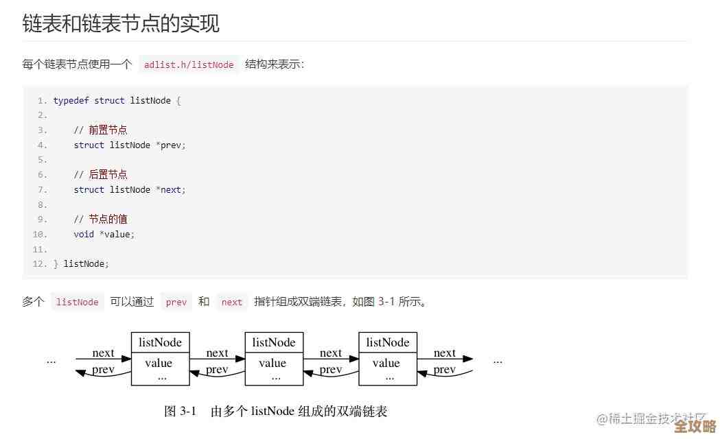 Redis里跳转链表怎么弄得又快又顺,聊聊那些实用的小技巧和思路 Redis里跳转链表怎么弄得又快又顺,聊聊那些实用的小技巧和思路