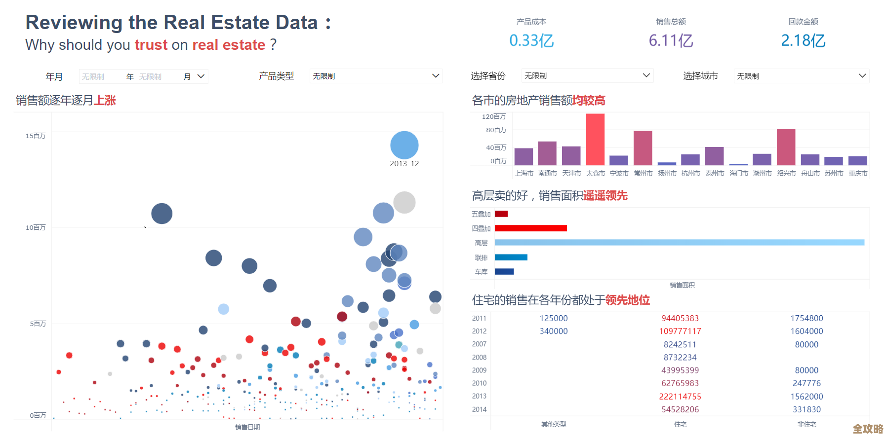 国政通数据库，帮你轻松搞定数据管理那些事儿，新工具新体验