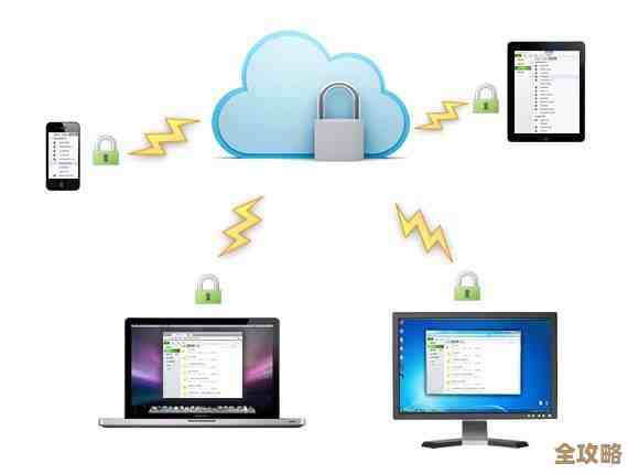 灵活备份其实挺重要,Windows Server里的数据安全才更有保障嘛 灵活备份其实挺重要,Windows Server里的数据安全才更有保障嘛