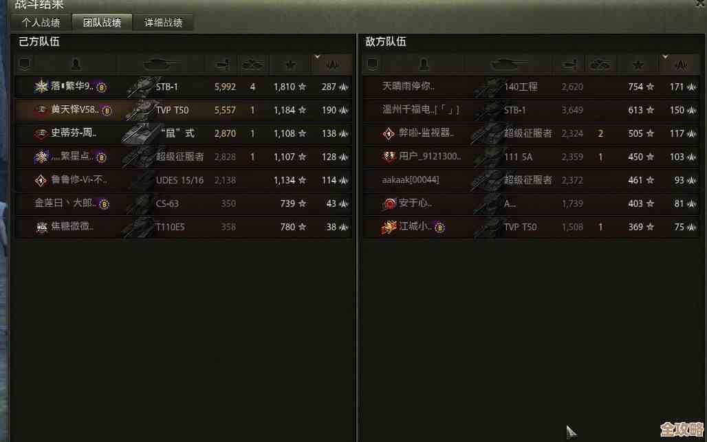 坦克世界天梯绯红蝎狮赛季怎么玩，开局站位和拉扯技巧还没说完