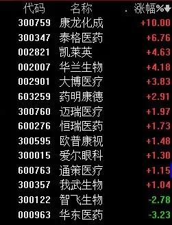 差不多高手里断水兄技能解析，怎么玩才更像样