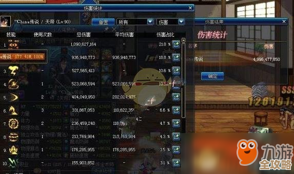 dnf手游阿修罗技能加点—实战流和爆发流怎么配,给个思路吧 dnf手游阿修罗技能加点—实战流和爆发流怎么配,给个思路吧