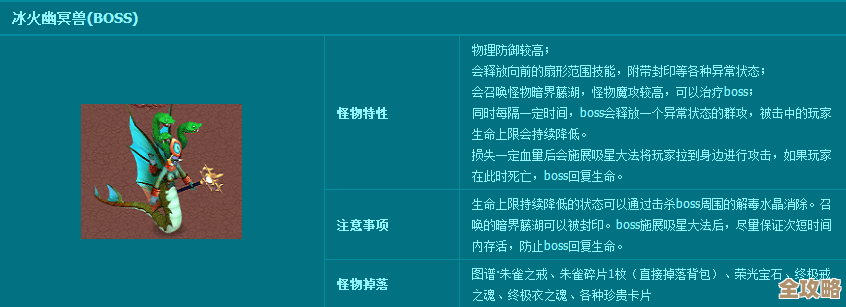 超数据世界里那只朱雀的碎片式图鉴，技能套路随手记.