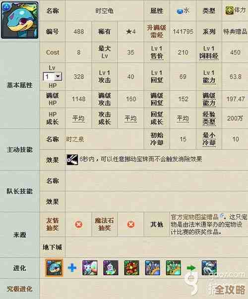 ORA-41673报错,规则条件里用表别名时序列属性不支持,远程帮忙修复方案 ORA-41673报错,规则条件里用表别名时序列属性不支持,远程帮忙修复方案