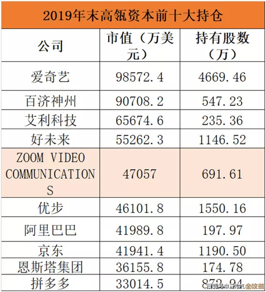 投资者把所持股票全部卖掉的行为叫什么，清仓、出清还是平仓呢