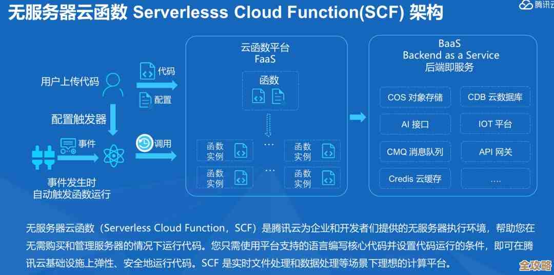 OceanBase Connector/J 里头那些 SQL 异常,树叶云带你慢慢捋一捋 OceanBase Connector/J 里头那些 SQL 异常,树叶云带你慢慢捋一捋
