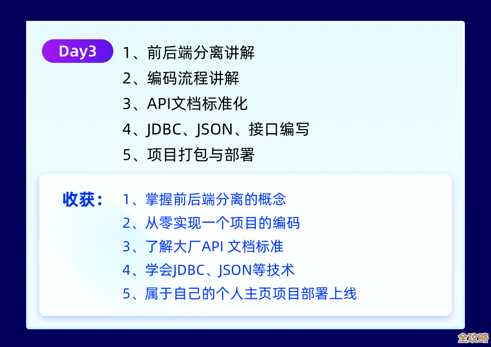 Java怎么快速搞定数据库读取，轻松实现数据管理不费劲