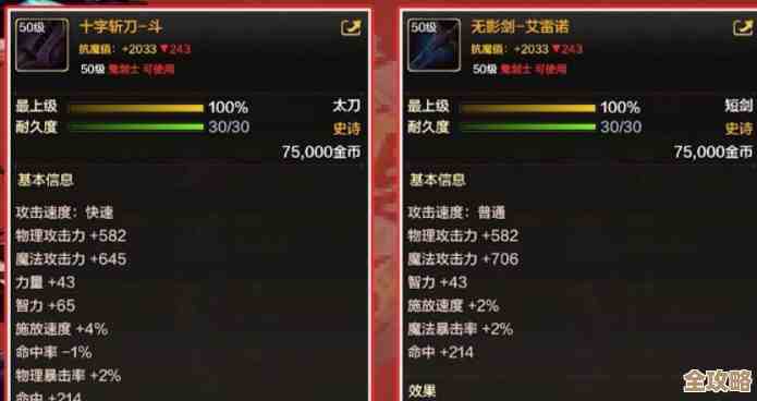 dnf武器选哪个好，是刷本选单手还是稳拿暴击双手还没想好