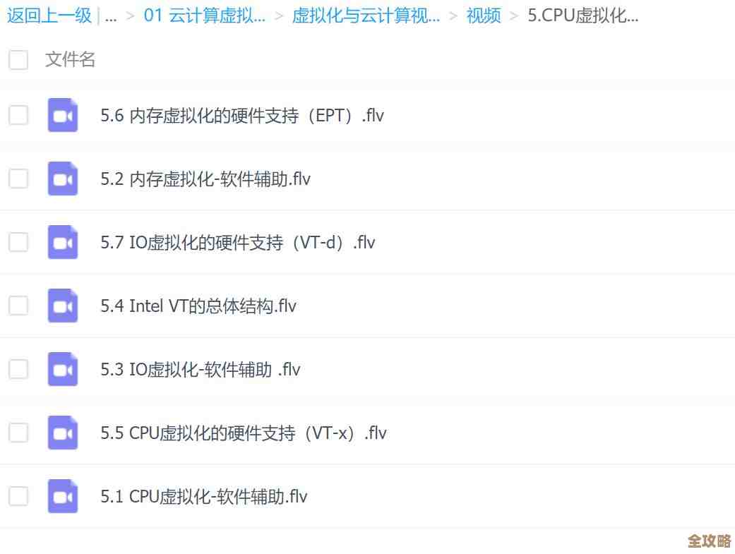 云计算和虚拟化那些事儿，聊聊背后到底干了些啥活儿