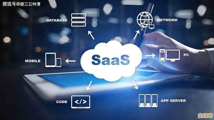 SaaS到底是啥?这些常见问题帮你慢慢理清楚,别急着一头雾水 SaaS到底是啥?这些常见问题帮你慢慢理清楚,别急着一头雾水
