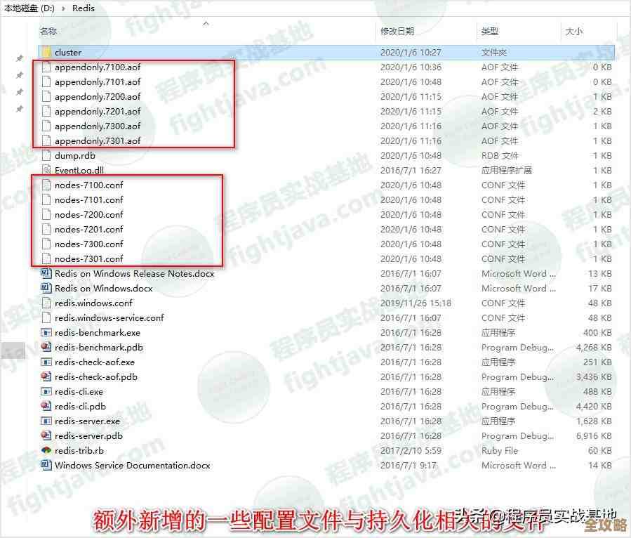 Redis缓存持久化那些事儿，到底能存多大容量还真得说说