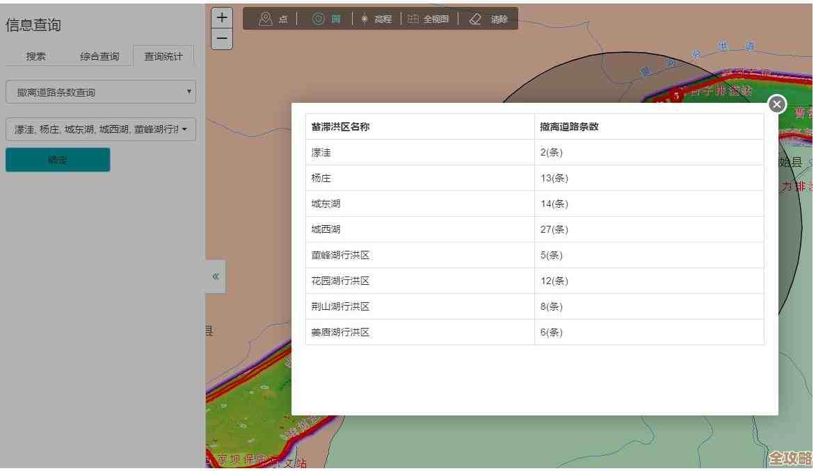 Redis离线用起来其实挺方便的，没网也能搞定数据操作体验不错