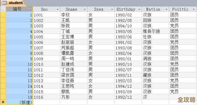数据库表变更升级那些事儿，怎么改才不出大问题呢？