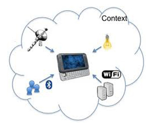现在比较火的那些企业用的云存储方案到底有哪些值得关注和考虑呢？