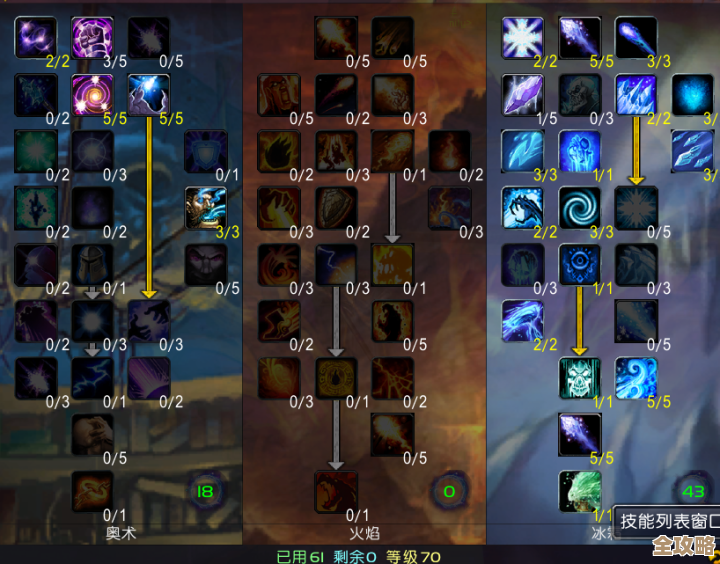 金铲铲之战最后的轻语装备合成小技巧，优先级乱七八糟我来说清楚